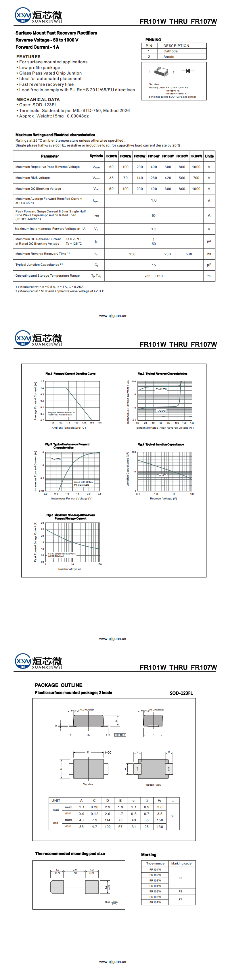 FR103W快恢復(fù)二極管