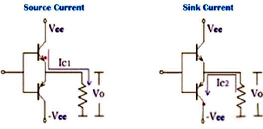推挽 開(kāi)集 開(kāi)漏 電路
