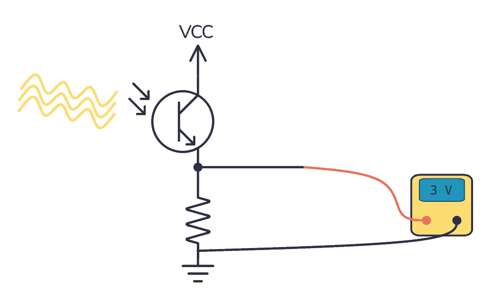 光電晶體管工作原理,光電晶體管構(gòu)建自動(dòng)開(kāi)關(guān)