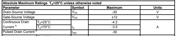 電源反接保護(hù)電路 MOS管 自恢復(fù)保險(xiǎn)絲過流