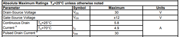 電源反接保護(hù)電路 MOS管 自恢復(fù)保險(xiǎn)絲過流