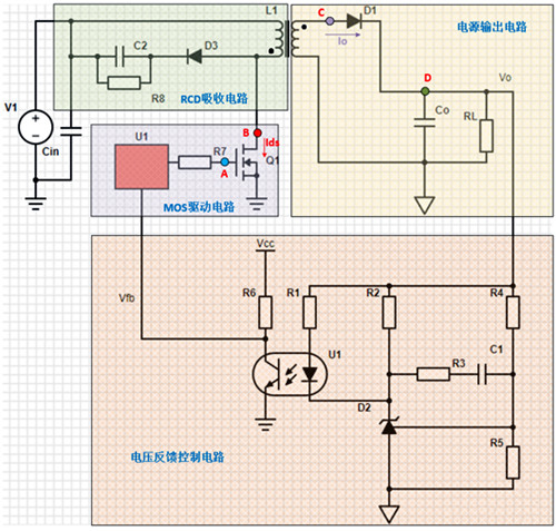 反激式開關電源