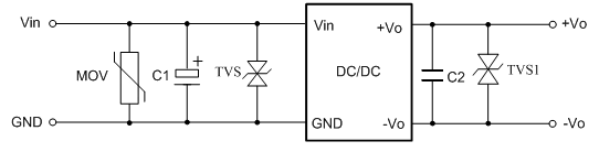 TVS瞬態(tài)抑制二極管,選型